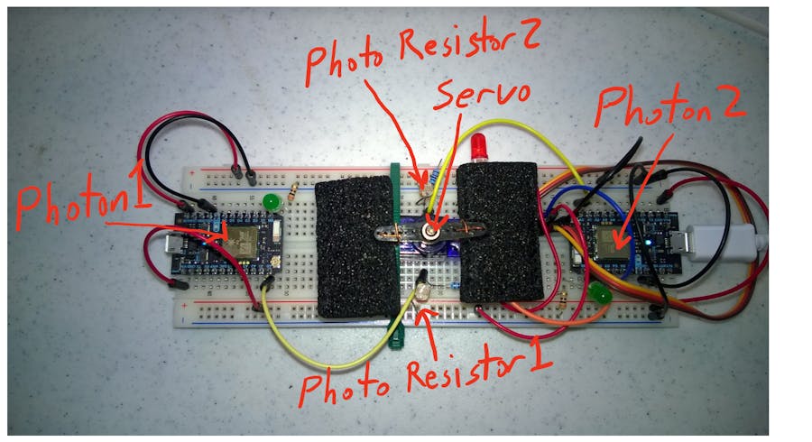 Useless Machine with Multiple Photons and an UWA