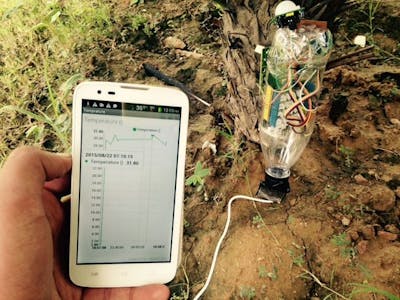CropNext: Real Time Monitoring Of Crop Health 