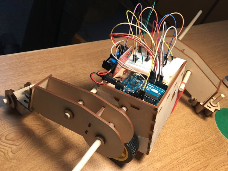 Second Project, week 1