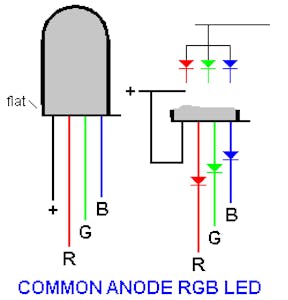 Fade RGB LED w/ TI Lanchpad