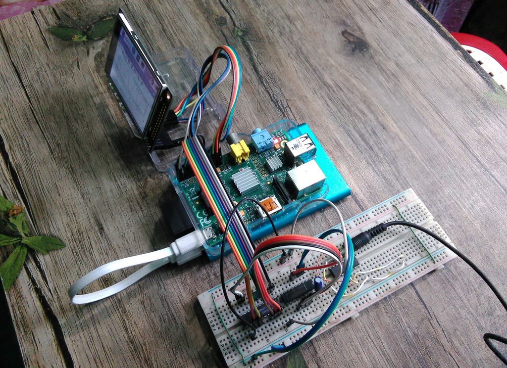 PiScope (Raspberry Pi based Oscilloscope) Hackster.io