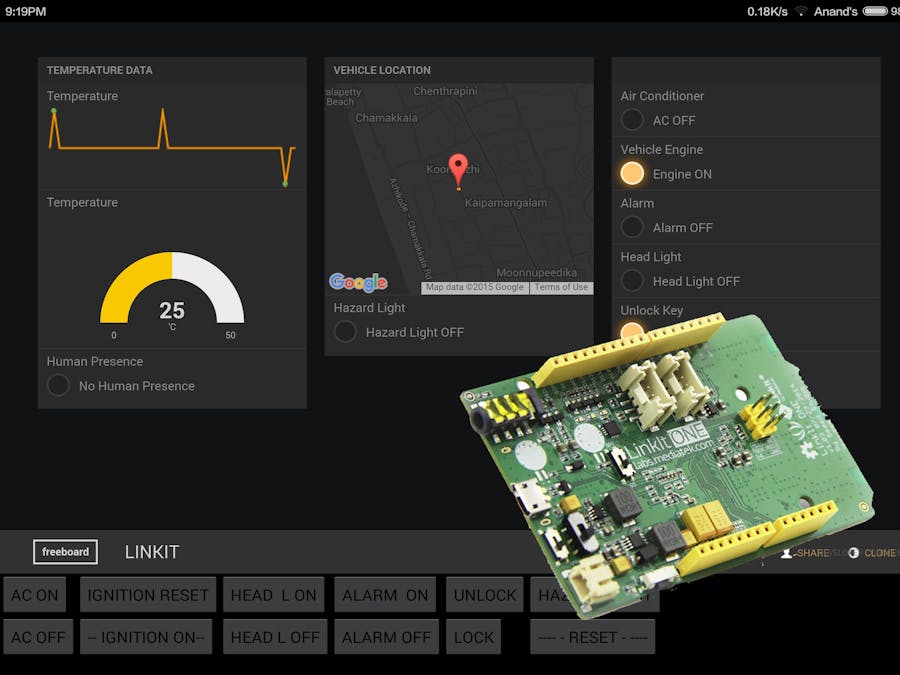 LinkIt ONE Smart Vehicle Box(SVB)