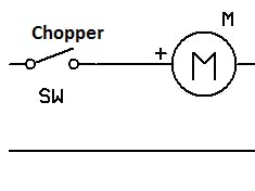 DC Motor Speed Control Using Chopper Circuit