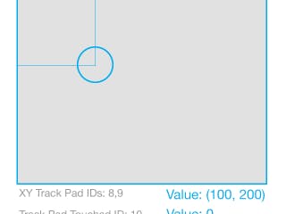 LightBlue Sandbox: Trackpad Visualization