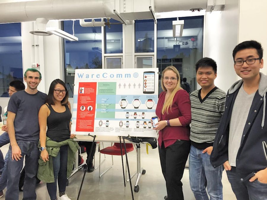 WareComm - Final Report