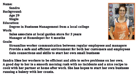 WareComm Persona: Sandra