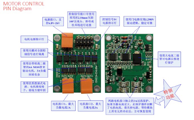 Arduino H-Bridge Motor Control Board Example - Arduino Project Hub