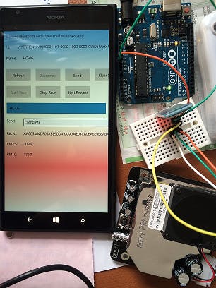Fig.1:
Hardware connection