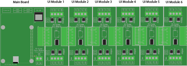 Complete Pi-Cubes System with six UI4 Modules