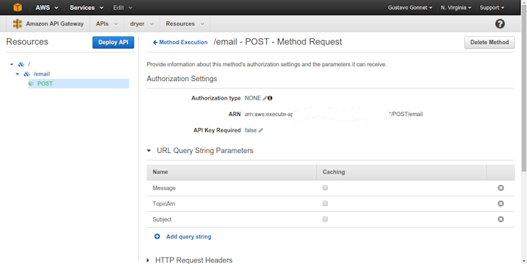 Query strings for the incoming request