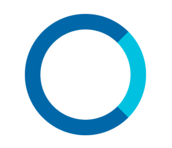 Alexa alarm skill Alexa alarm skill