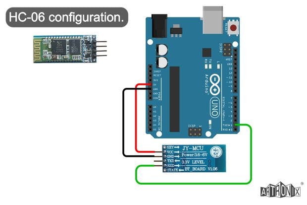 Schematic