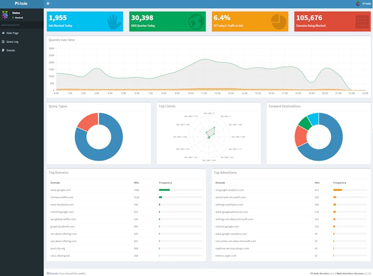 CHiP-hole: Network-Wide Ad-Blocker - Hackster.io - 740 x 547 jpeg 33kB