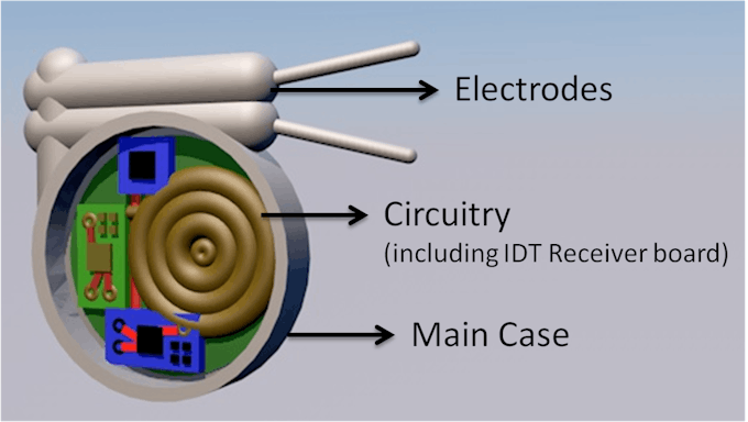 Pacemaker with Wireless Charging Capabilities - Hackster.io