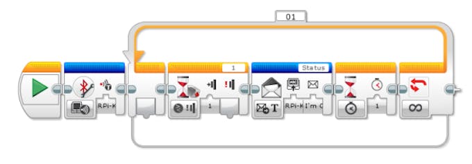 Lego mindstorms управление bluetooth