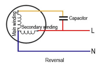 Sliding Gate Automation Hackaday Io