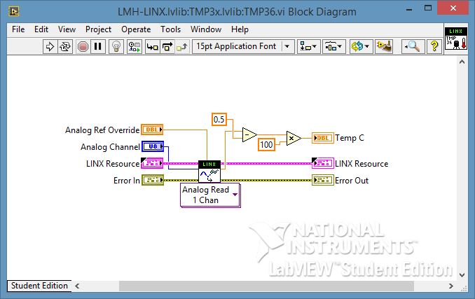 labview for arduino