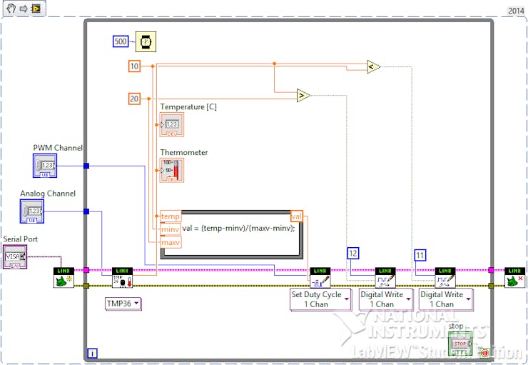 Arduino + LabVIEW p.3 analog IO Hackster.io