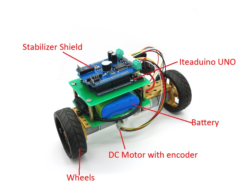 Making a Mini Self-Balancing Car Only Two Steps - Hackster.io