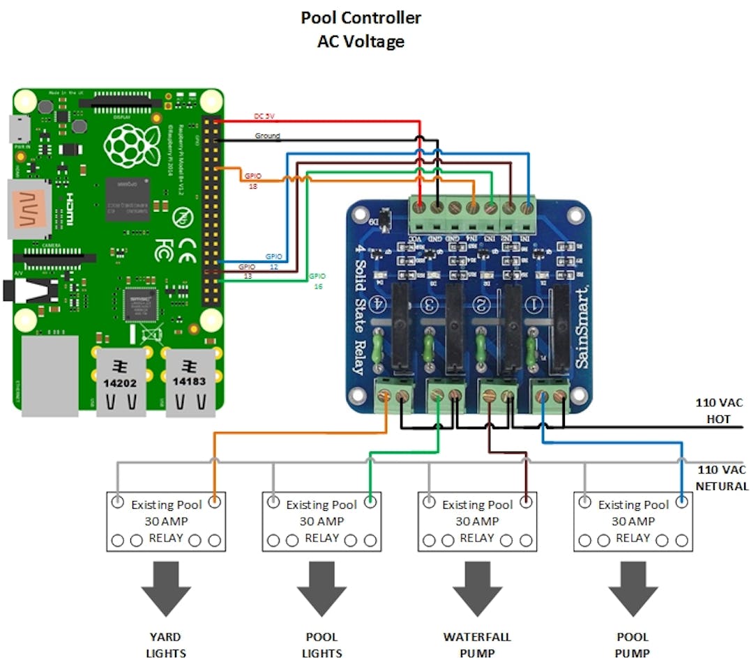 Pool Controller Arduino Project Hub