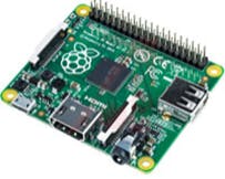 Figure 2: Raspberry
Pi A+