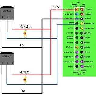 Figure 4: DS18B20 sensors - Raspberry Pi wiring