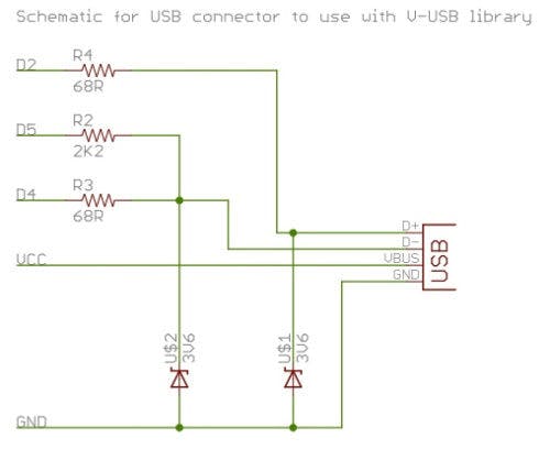 Arduino To Excel Using V Usb Hackster Io