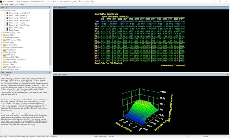 Ev dx38 race software download