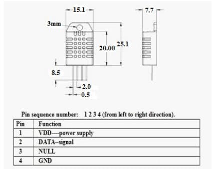 pin diagram from data sheet