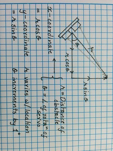 IMG_20160407_155829.jpg?auto=compress%2Cformat&w=740&h=555&fit=max