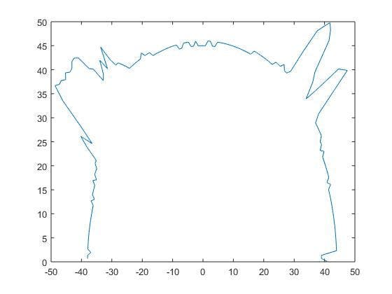 desk%20mapping.jpg?auto=compress%2Cformat&w=740&h=555&fit=max