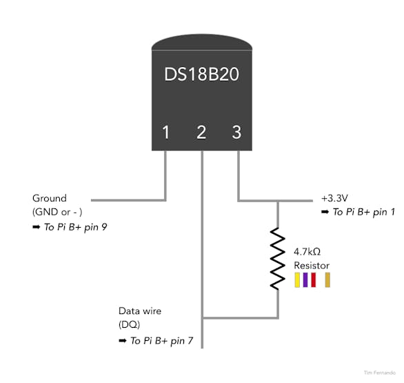 Wiring/Circuit diagram for our digital thermometer (DS18B20) to our Raspberry Pi