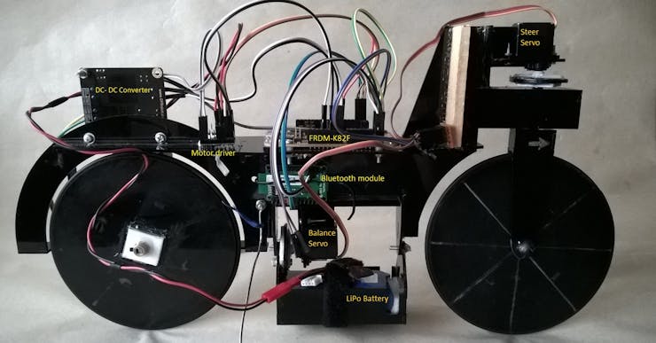 Photo 1: Distribution of the control circuits