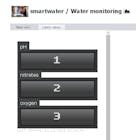 Water monitoring