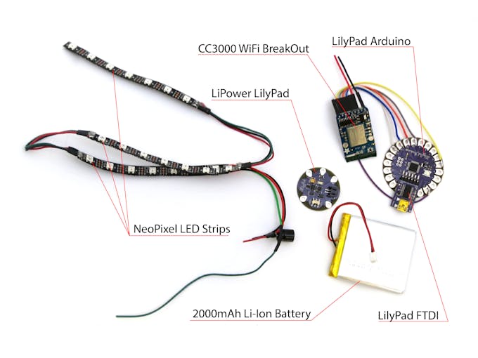NeoPixel LEDs, LilyPad LiPower,  2000 mAh battery, WiFi CC3000, LilyPad Arduino & LilyPad FTDI