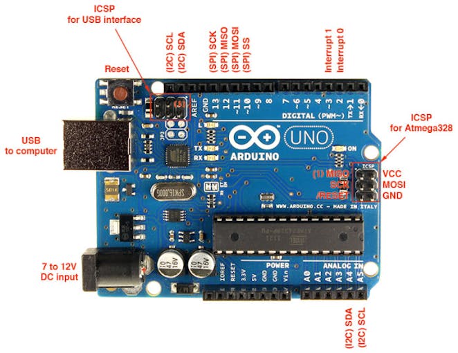 Arduino pin Out