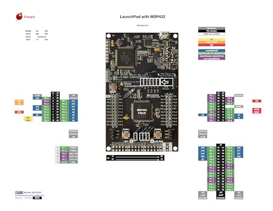 Tasking Pin Mapper Create a multi-tasking IoT Wi-Fi sensor - Hackster.io