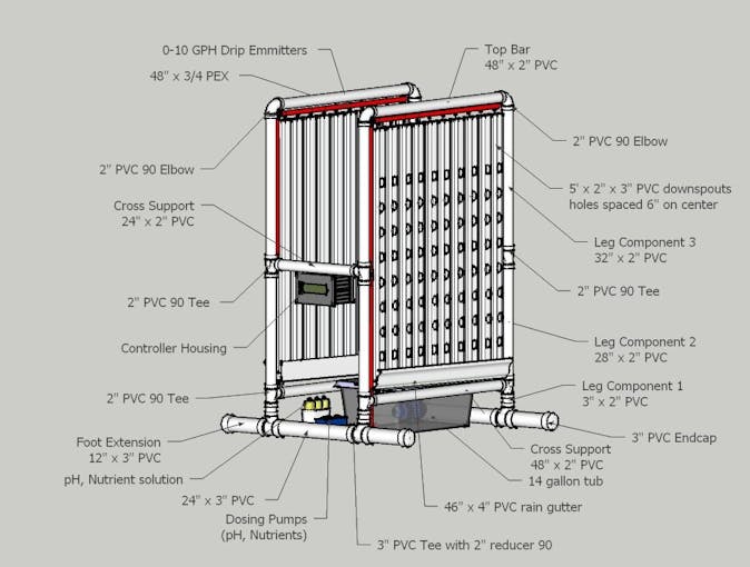 Vertical Hydroponic Farm Arduino Project Hub