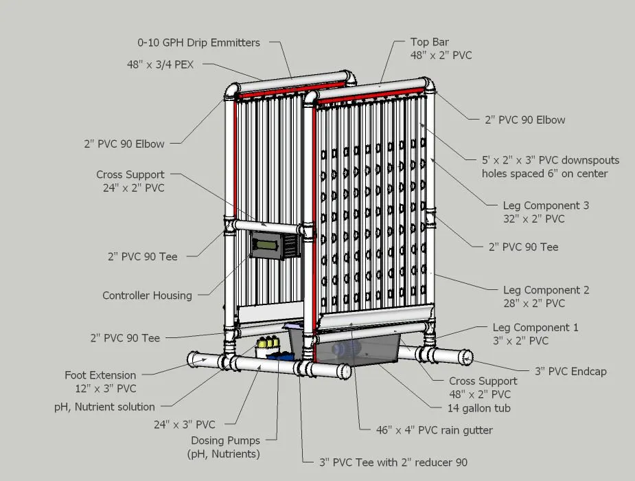 Vertical Hydroponic Farm Arduino Project Hub