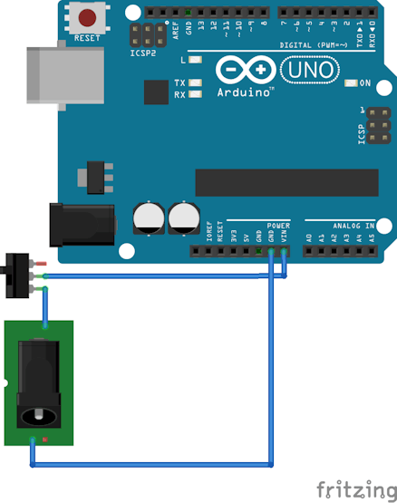 Actual wiring that will need to be done to supply power