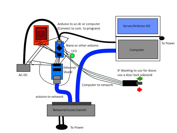 Full.png?auto=compress%2Cformat&w=740&h=555&fit=max