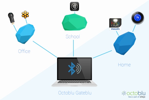 iBeacons + IoT Made Easy w/ Octoblu