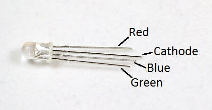 Tri online color led