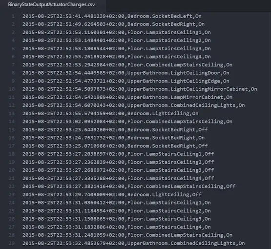 Example content of the CSV file (Click to enlarge).