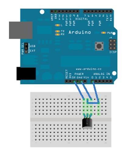 Visualising sensor data using Arduino and Processing - Arduino Project Hub