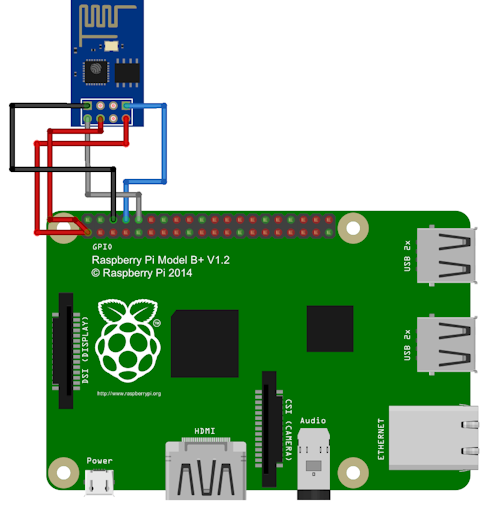 Esp8266 Nodemcu Integrated With Mobile Services #iot #azure - Hackster.io