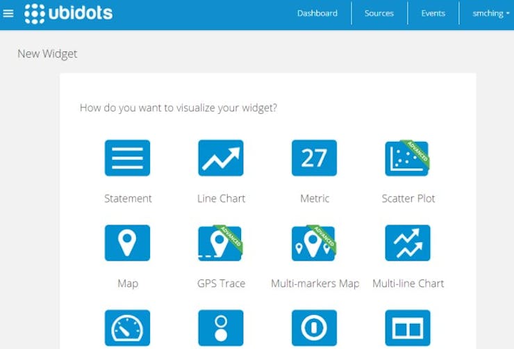 Router Widget OpenWRT router + Ubidots = Real-time data monitoring - Hackster.io