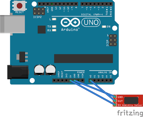 The humidity sensor looks different in real life, but this gives an idea of the hook up